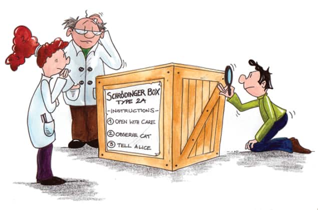 Cartoon showing three scientists contemplating a wooden crate labelled Cartoon showing three scientists contemplating a wooden crate labelled