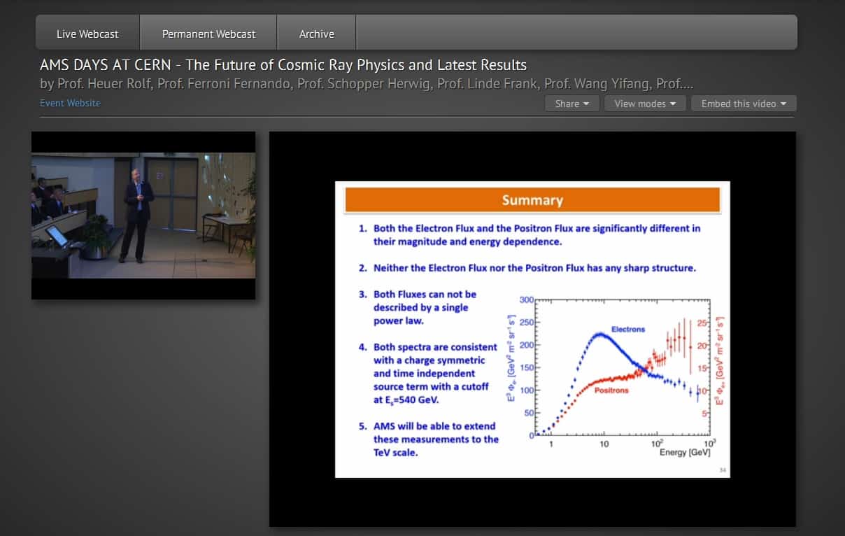 The positron excess as seen by AMS