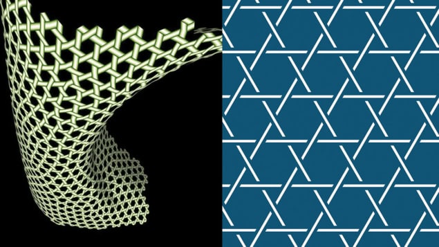 Kagome lattices A floppy kagome lattice on the left and a rigid flat one on the right