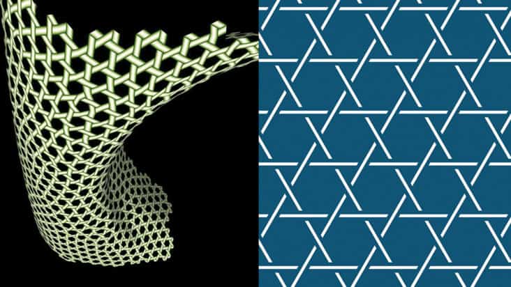 A floppy kagome lattice on the left and a rigid flat one on the right