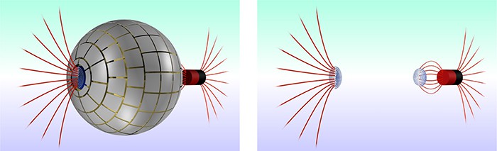 Illustration of the device (L) and its appearance from a magnetic point of view (R)