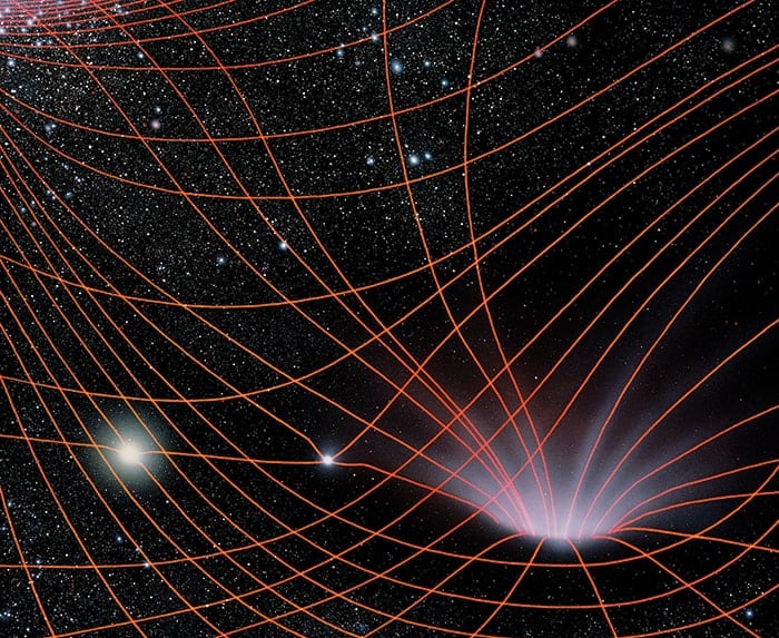 A very brief history of relativity – Physics World