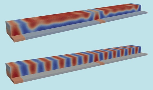 Two simulations showing how two different types of polymer bead will self-assemble into stripes when the interactions between the beads and the substrate are optimized
