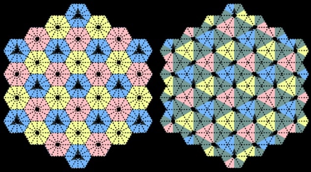 Diagrams showing two different choreographic crystals