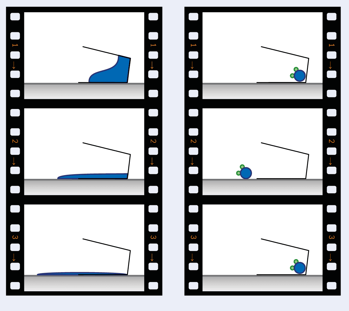Figure 1 series of cartoons showing water spilling from a glass but a single molecule flowing back into it