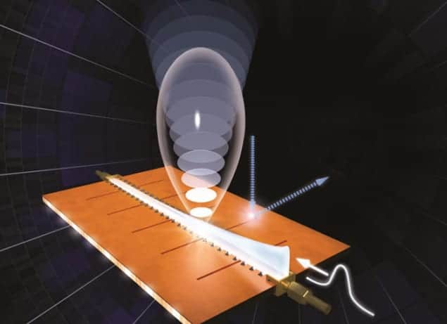 Schematic illustration of the new antenna in action