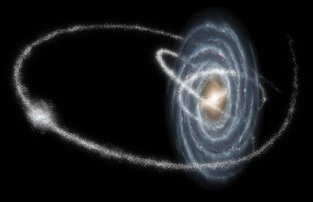 Artist's impression of several stellar streams that surround the Milky Way