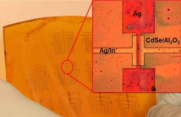 A nanocrystal-ink printed transistor on a flexible backing