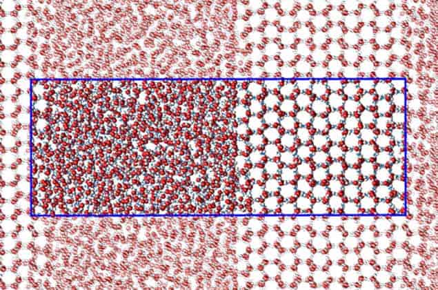 Schematic showing water molecules in the water and ice phases