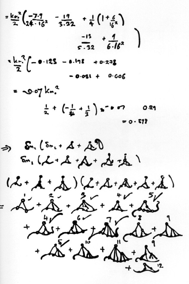Hand drawn diagrams