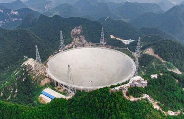 Photograph of the FAST radio telescope in China