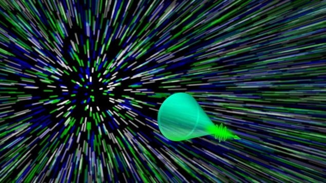 A graphic depicting a photonic Mach cone captured by ultrafast, single-shot LLE-CUP system