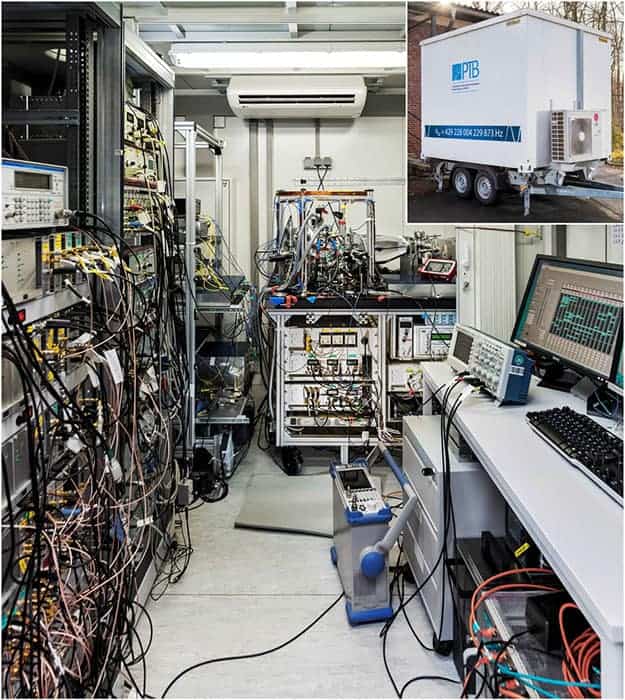 aims to optical atomic clocks portable