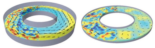 Images showing coherent and incoherent flow