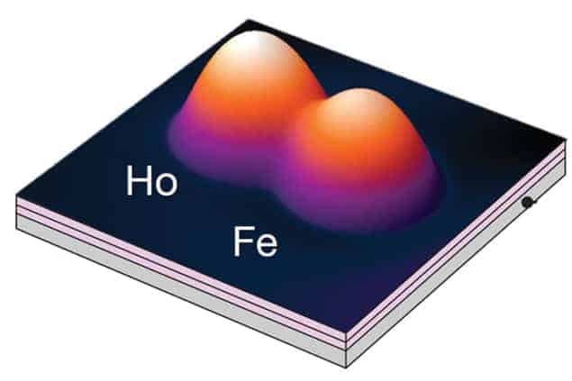 Topographic image of a holmium and iron atoms