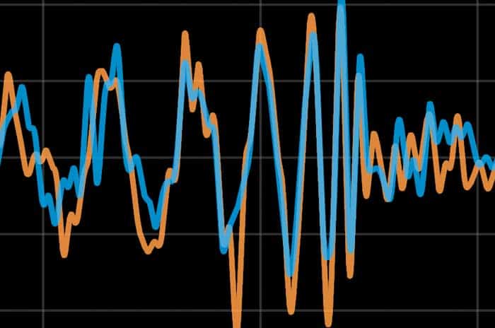 Data from the two LIGO detectors showing ringdown