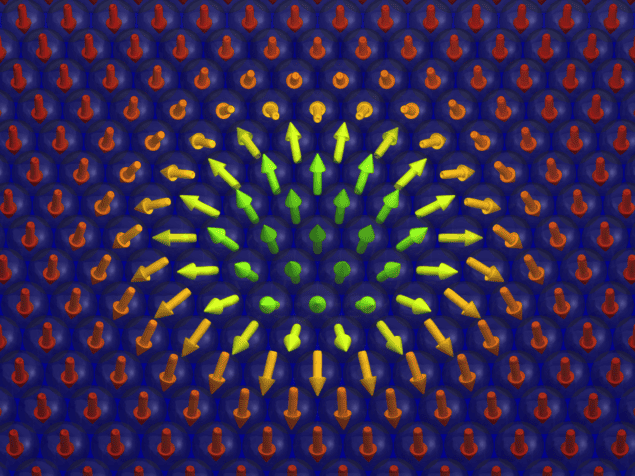 Illustration of magnetic skyrmions