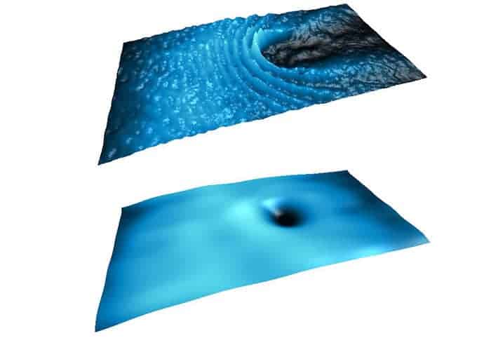 Images showing supersonic and superfluid flows of polaritons