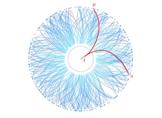 Trajectories of a proton and a pion in the STAR detector