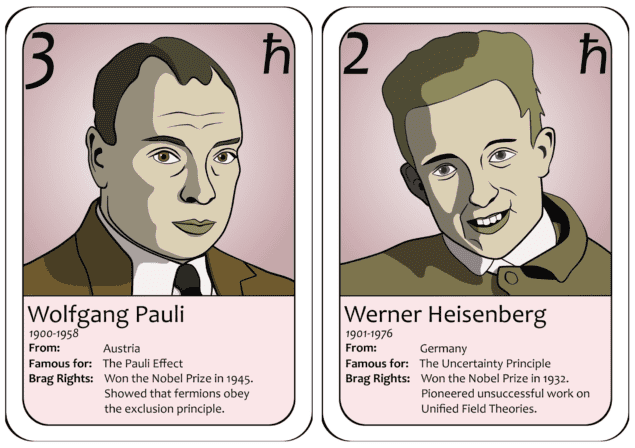 Playing cards of Wolfgang Pauli and Werner Heisenberg