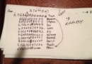 Napkin with calculations