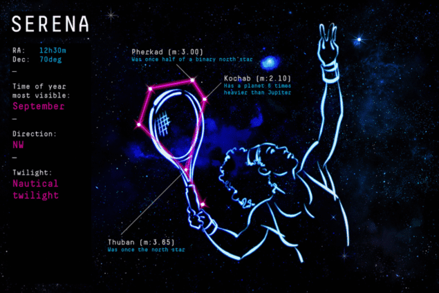 Constellation Serena Constellation Serena