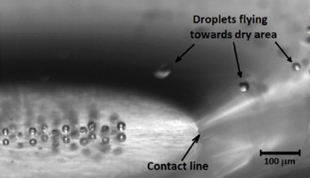 Liquids: Levitating droplets go with the flow as evaporation creates 2D patterns