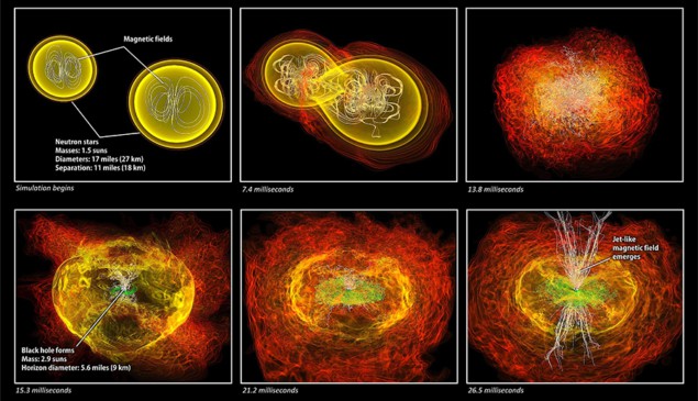 NASA simulation of two colliding neutron stars