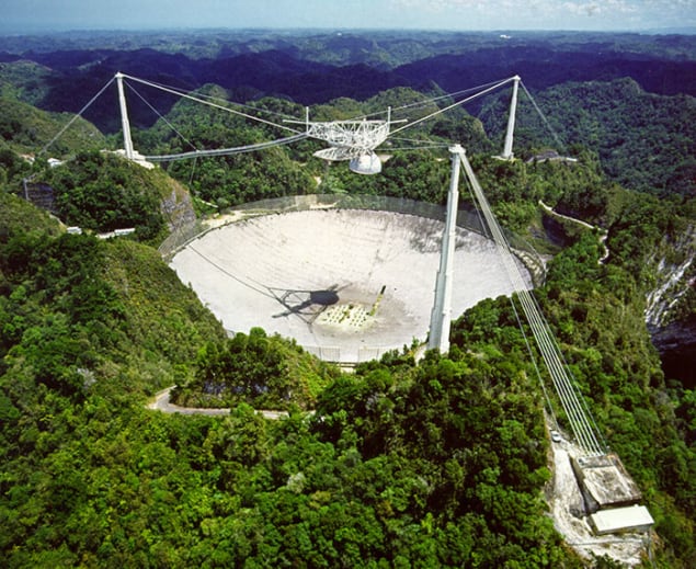 tograph of the Arecibo radio telescope