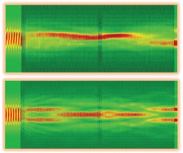 Snapshots from computer simulations of Grover’s quantum search algorithm implemented in microwave metamaterials. Snapshots from computer simulations of Grover’s quantum search algorithm implemented in microwave metamaterials.