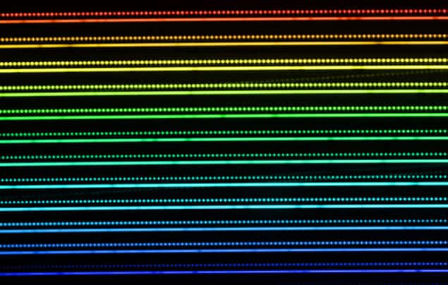 An example of the spectrum from two laser frequency combs An example of the spectrum from two laser frequency combs