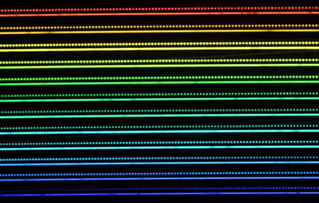 An example of the spectrum from two laser frequency combs