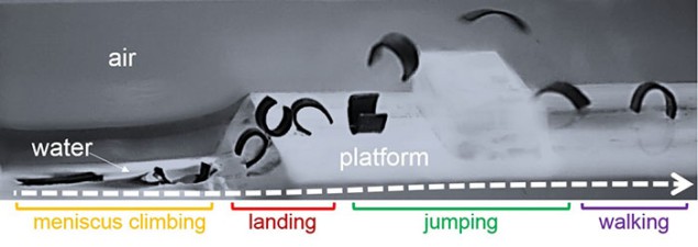 Time sequence showing a magnetically controlled robot as it navigates a series of obstacles including water and a vertical platform