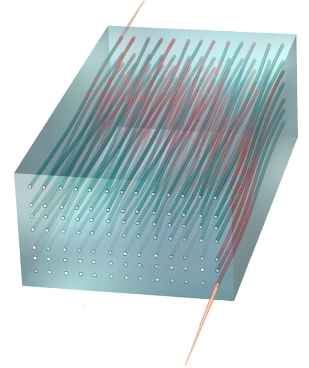 Illustration of light passing through the waveguide array