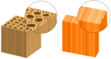 Illustration showing natural and densified wood