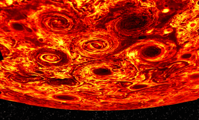 Image of Jupiter