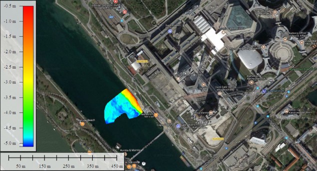 Bathymetry measurements taken on the Danube