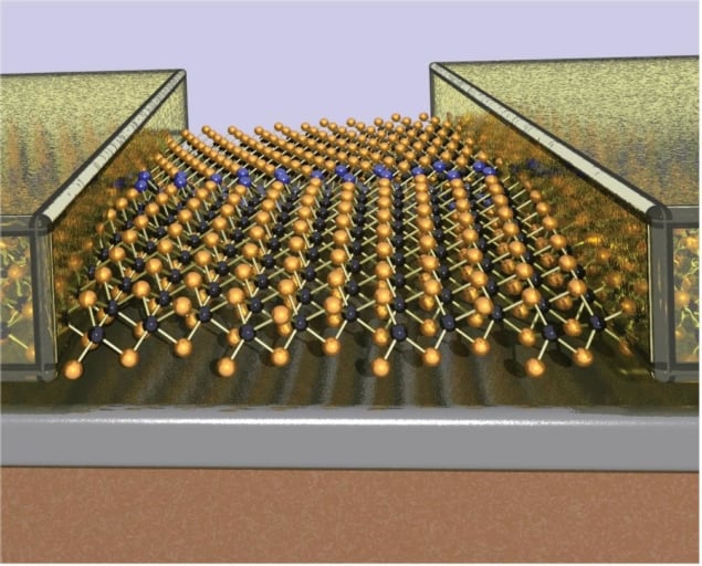 The MoS2 multiterminal memtransistor The MoS2 multiterminal memtransistor