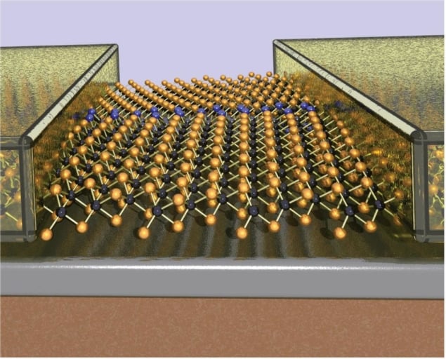 The MoS2 multiterminal memtransistor