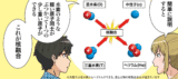 ITER manga