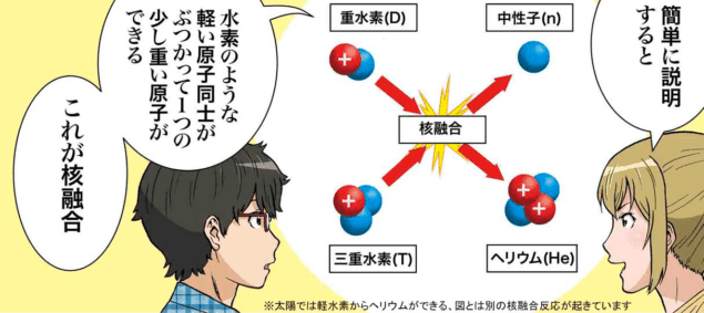 ITER manga ITER manga