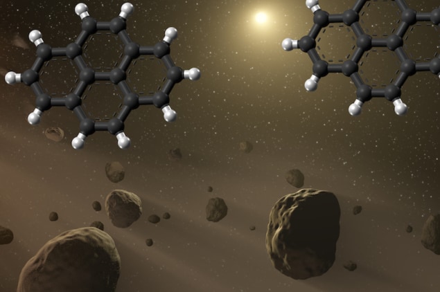 The atomic structure of pyrene molecules