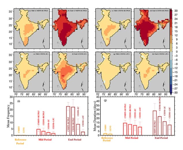 Frequency of heat waves in India