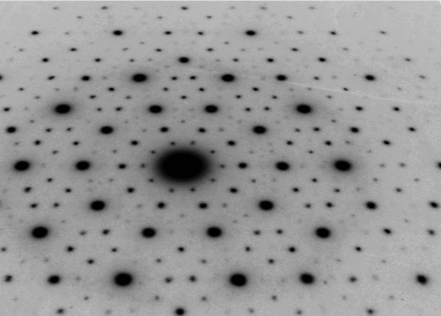 Quasicrystal diffraction