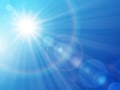 Image of the Sun