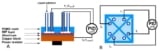 Schematic of the serotonin sensor
