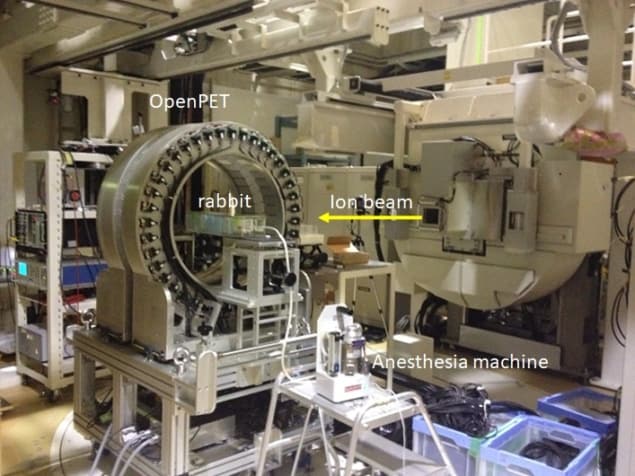 Experimental setup