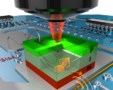 Silicon carbide quantum device