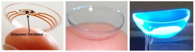 Glucose monitoring lenses