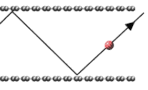 Image showing a gas particle travelling through a 2D material